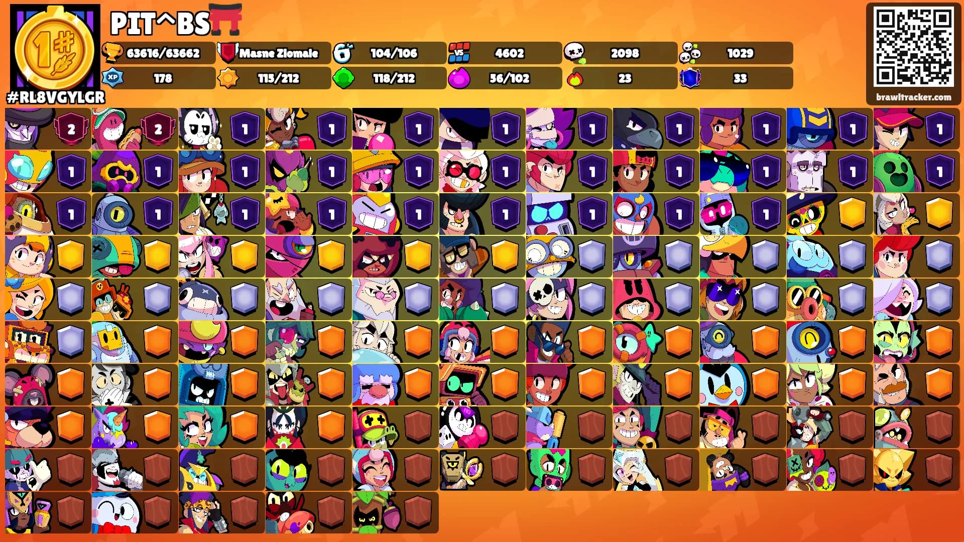 PIT^BS⛩️'s Ranks