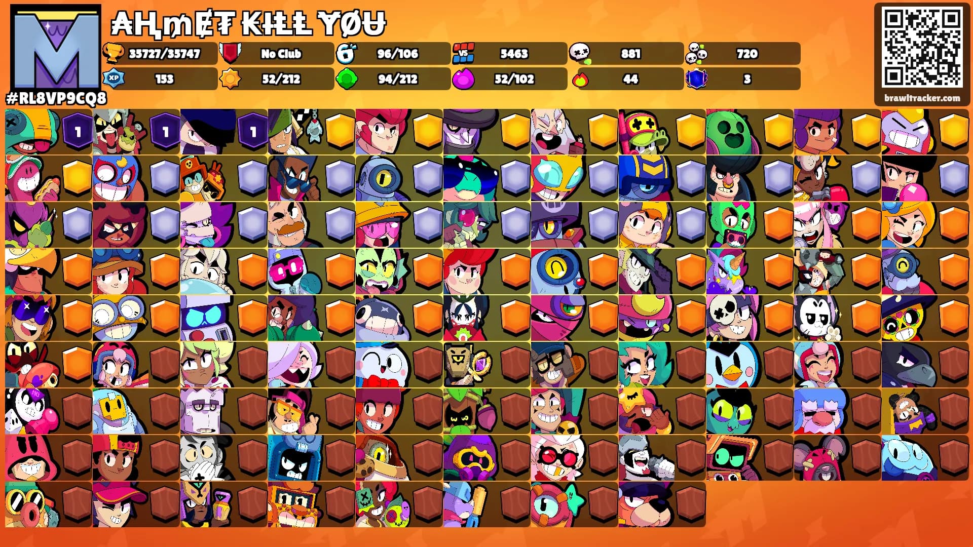 ₳Ⱨ₥Ɇ₮ ₭łⱠⱠ ɎØɄ's Ranks