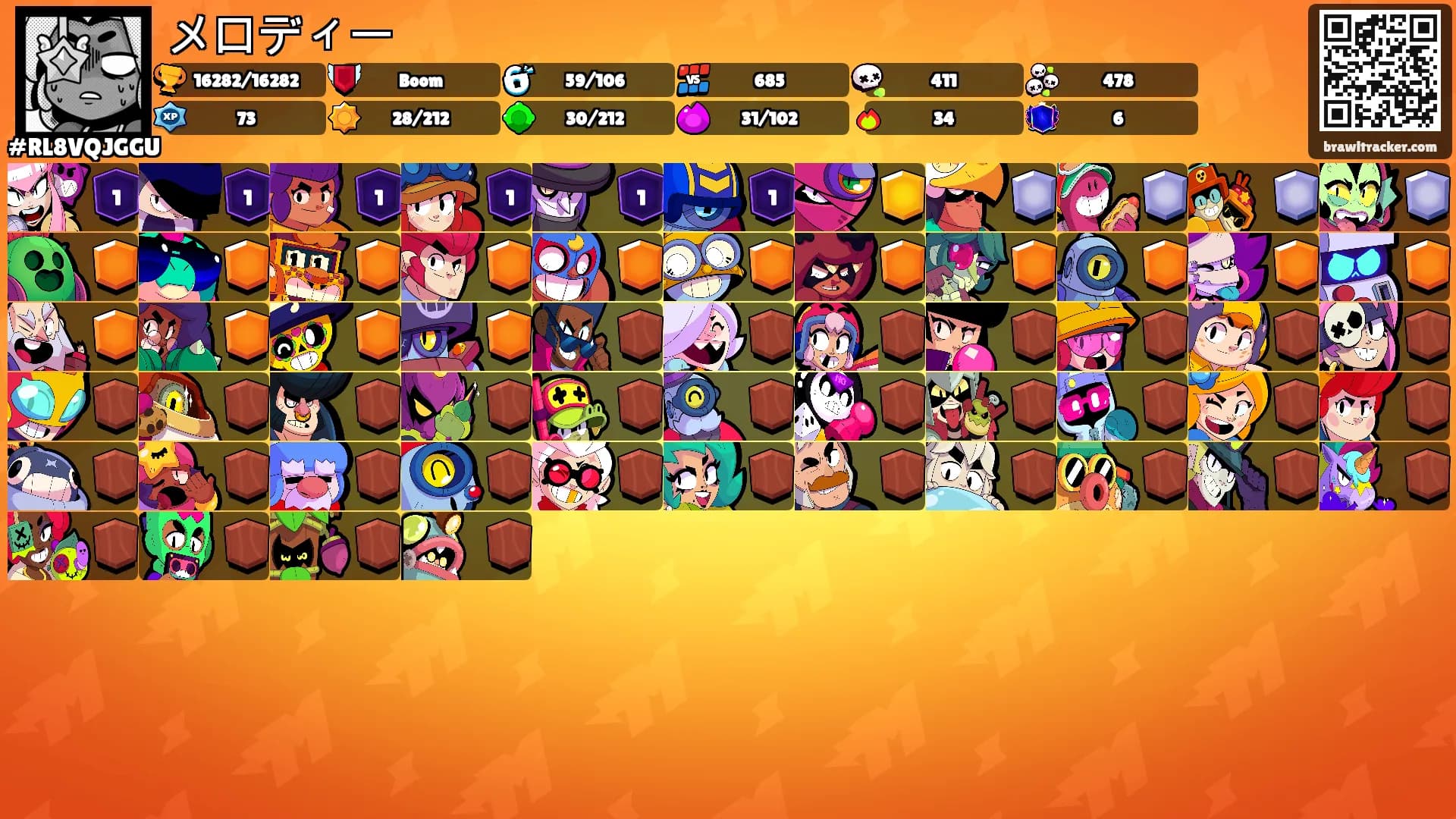 メロディー's Ranks