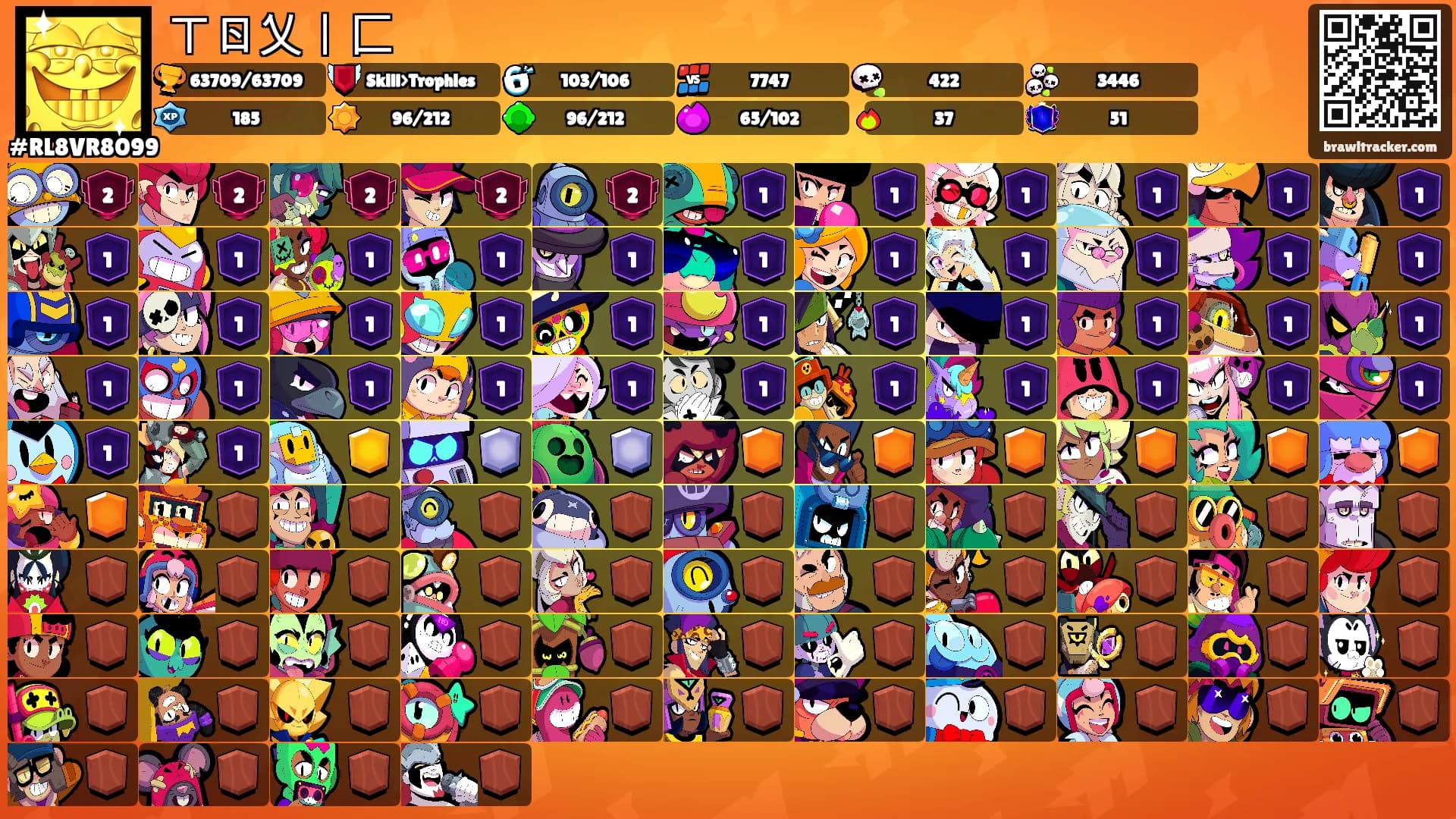 ㄒㄖ乂丨匚's Ranks