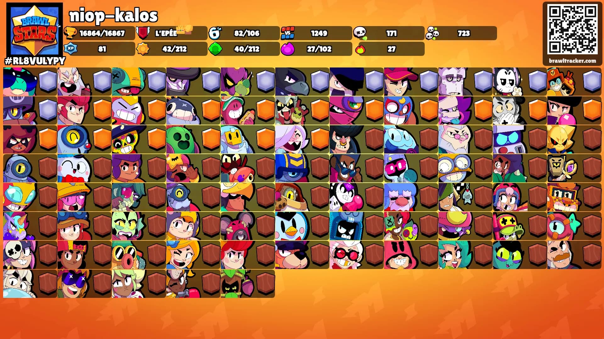 niop-kalos's Ranks
