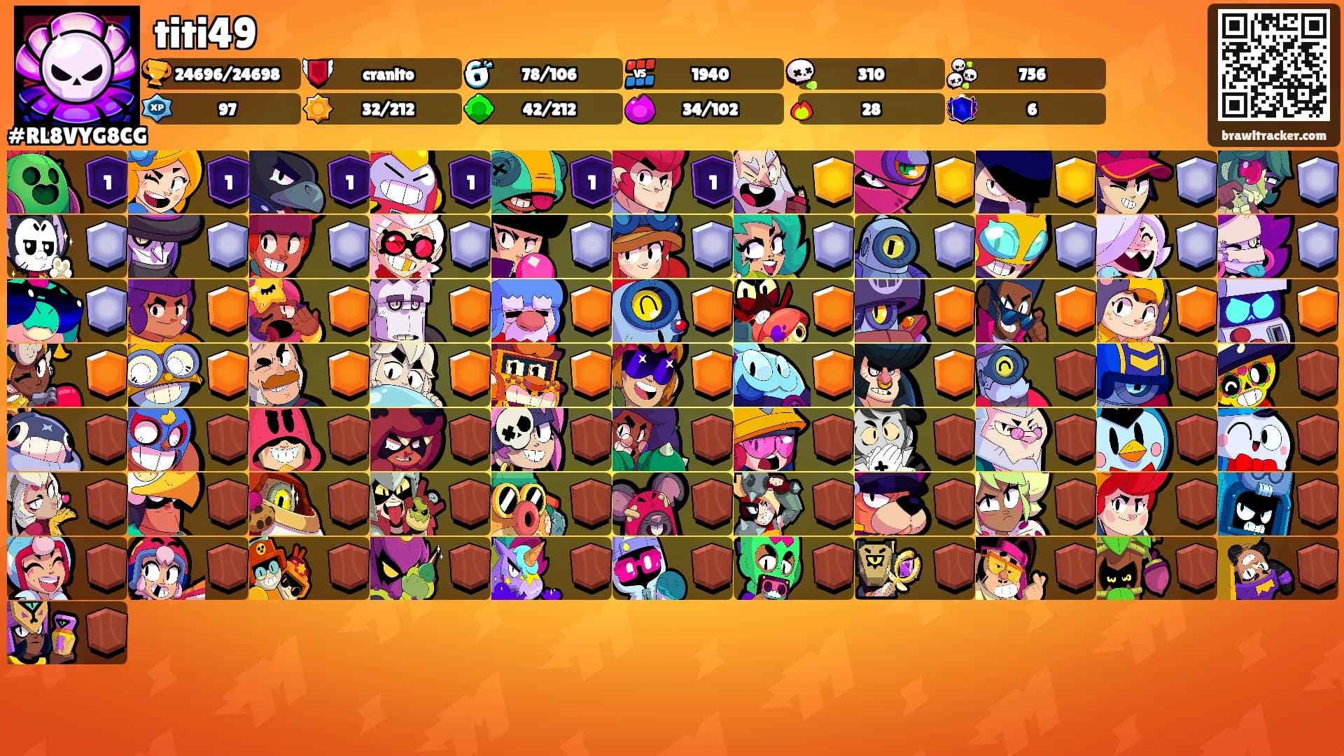 titi49's Ranks