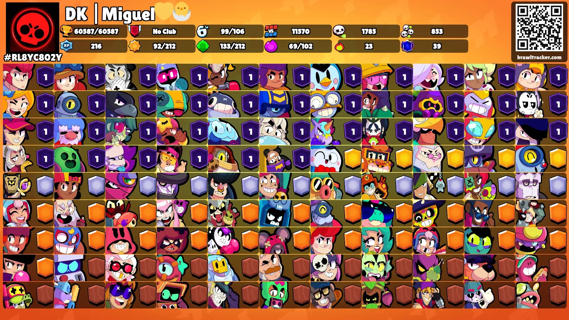 DK |Miguel💛🐣's Ranks