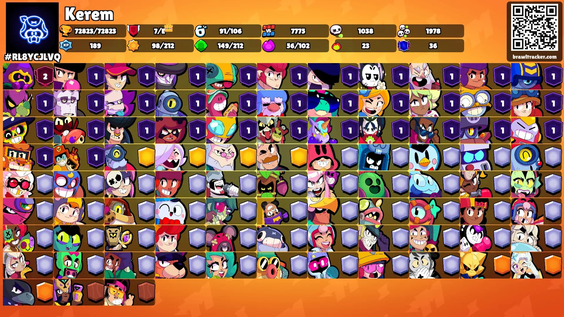 Kerem's Ranks