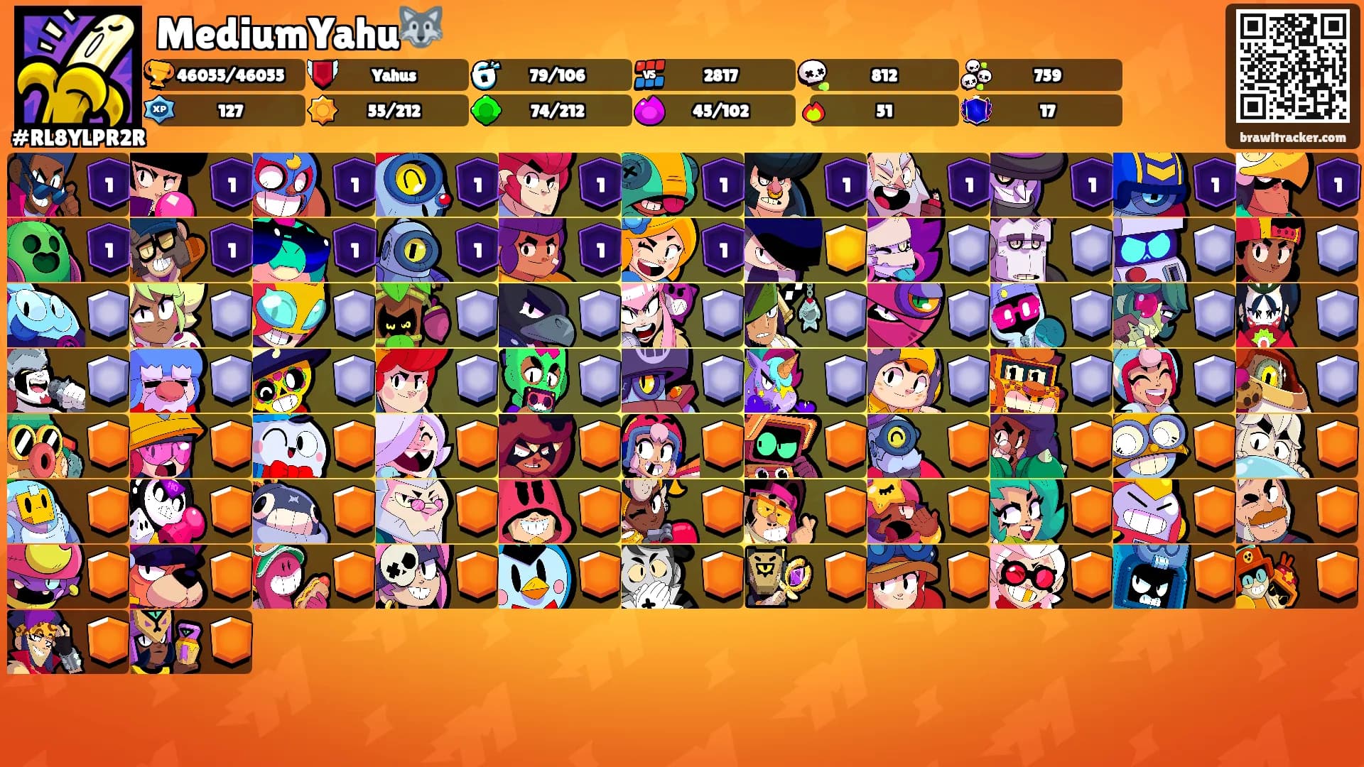 MediumYahu🐺's Ranks