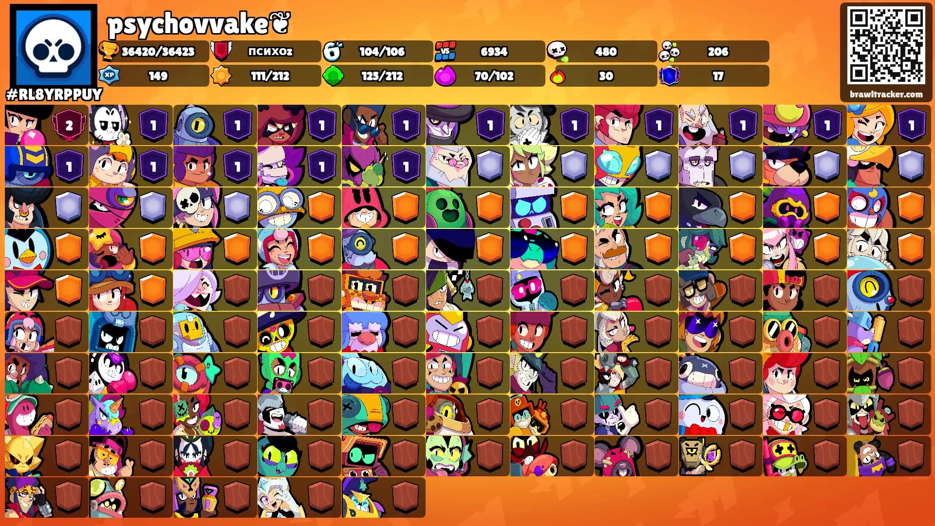 psychovvake❦'s Ranks