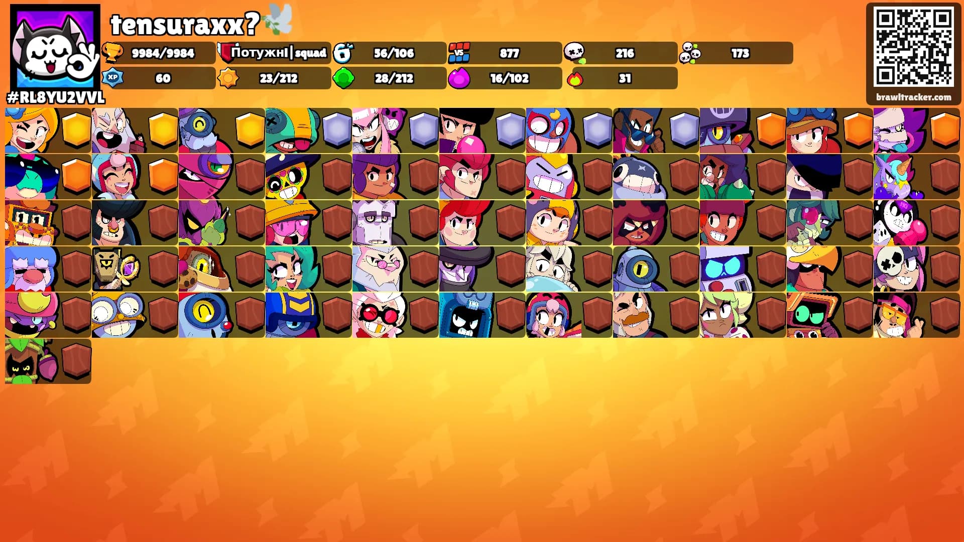 tensuraxx?🕊️'s Ranks
