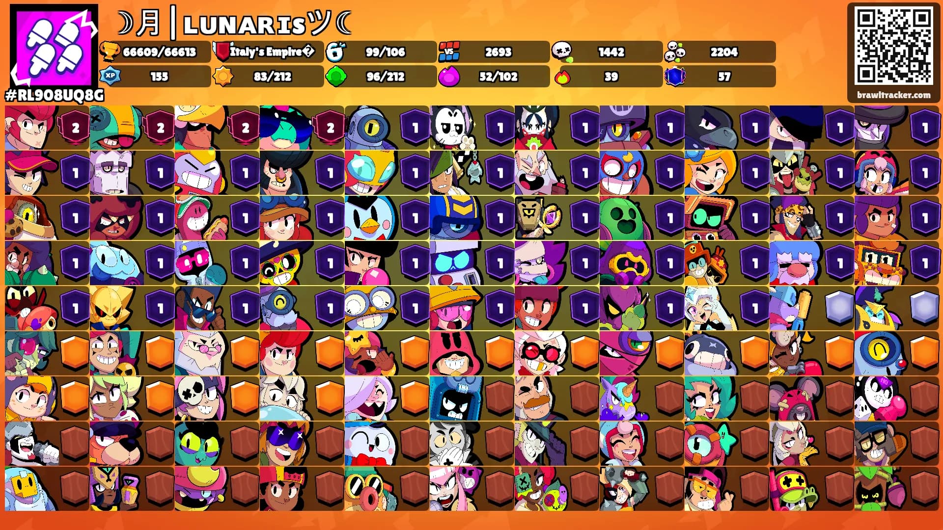 ☽月|ʟᴜɴᴀʀɪsツ☾'s Ranks
