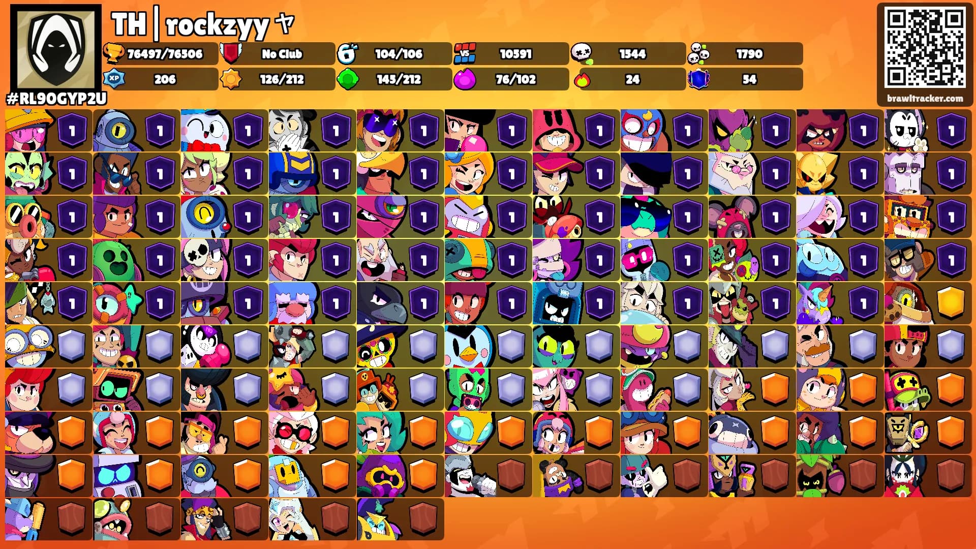 TH|rockzyyャ's Ranks