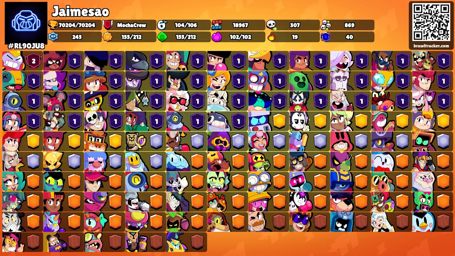 Jaimesao's Ranks
