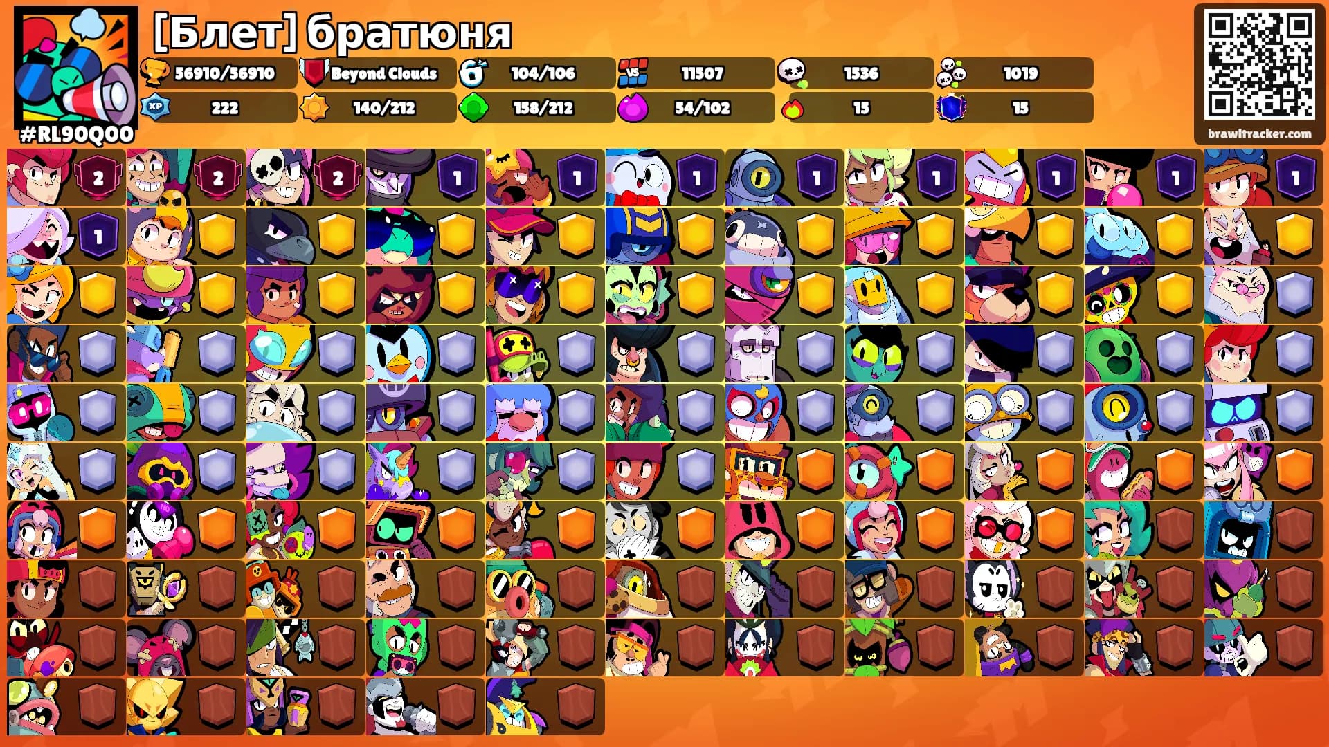 [Блет] братюня's Ranks
