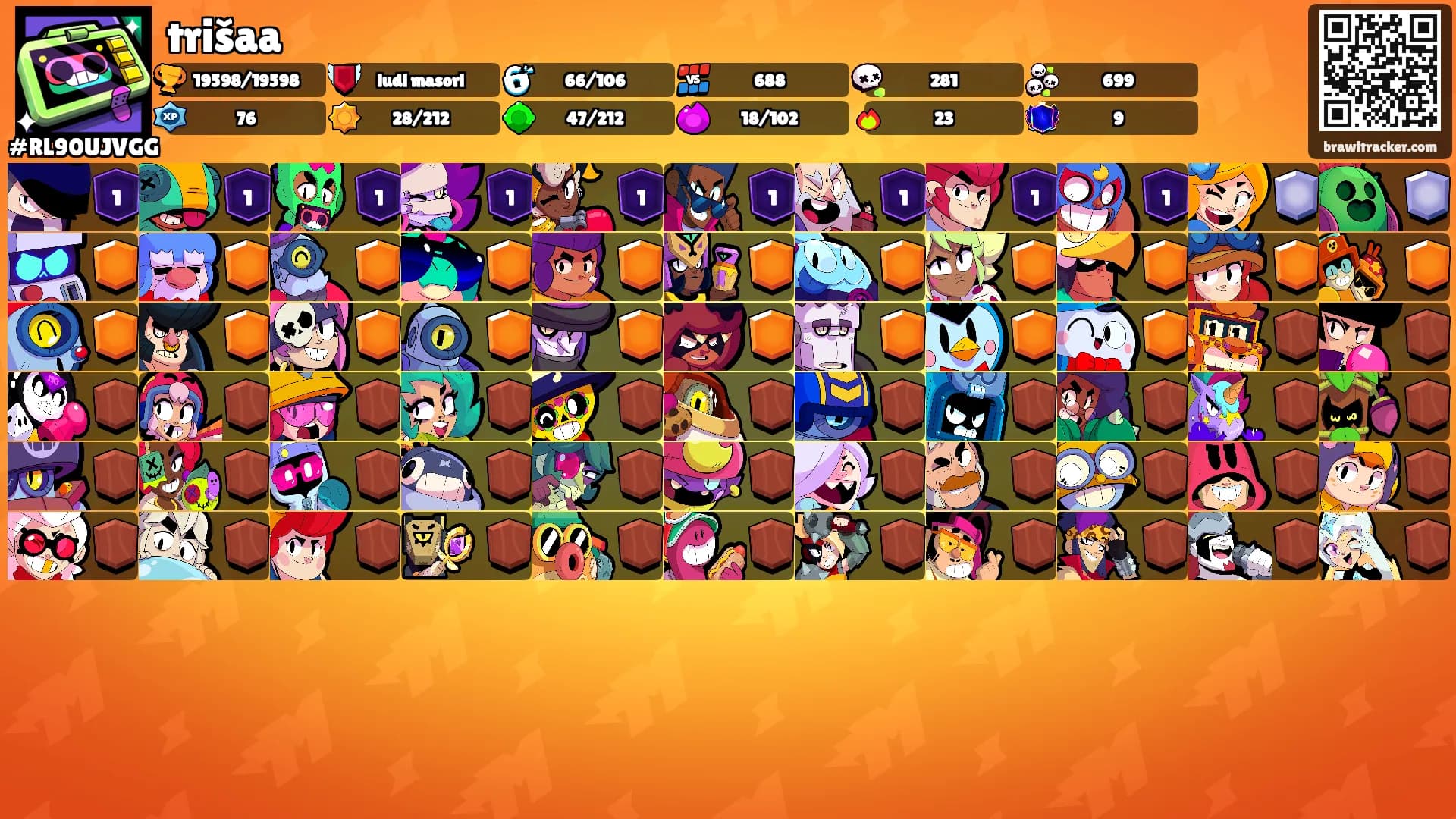 trišaa's Ranks
