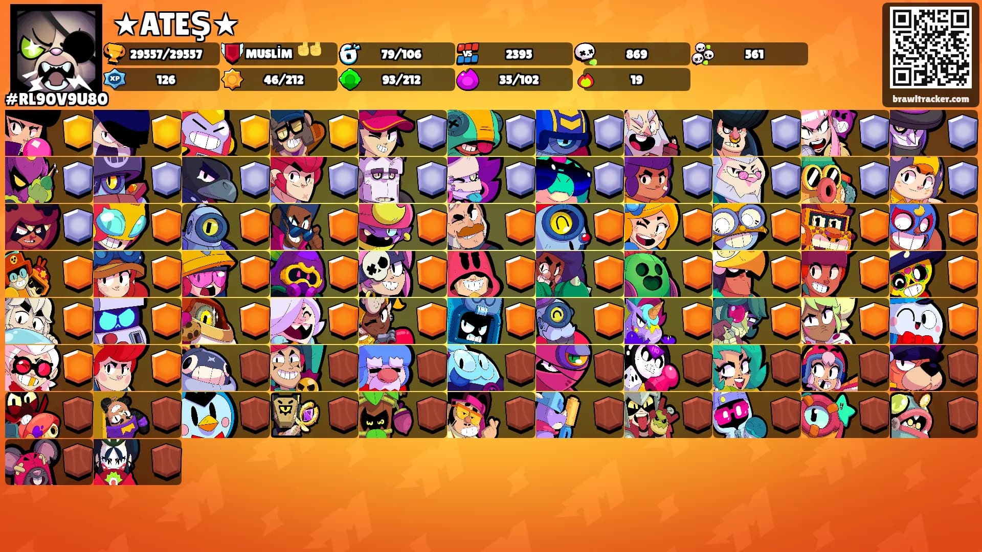 ★ATEŞ★'s Ranks