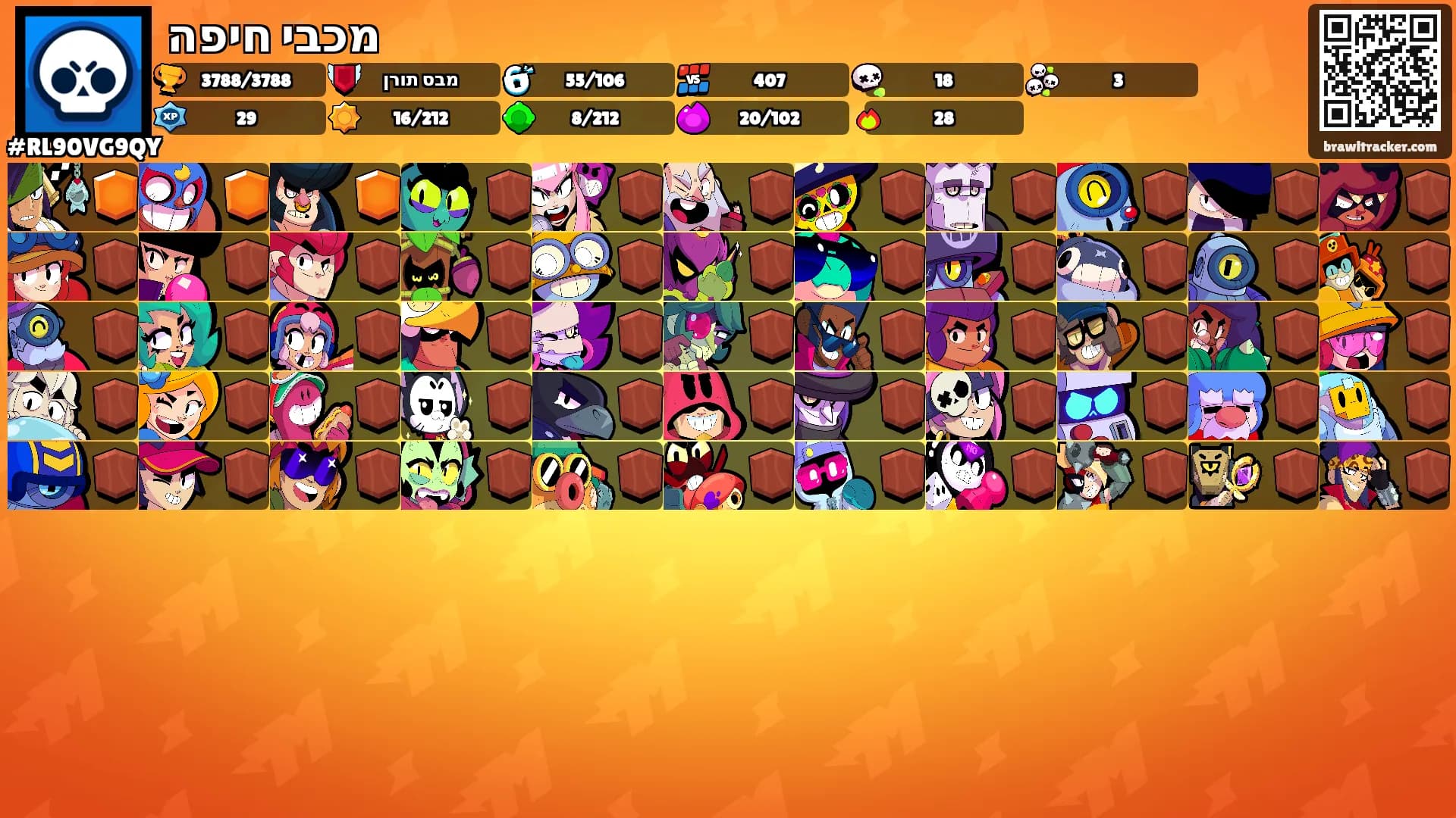 מכבי חיפה's Ranks