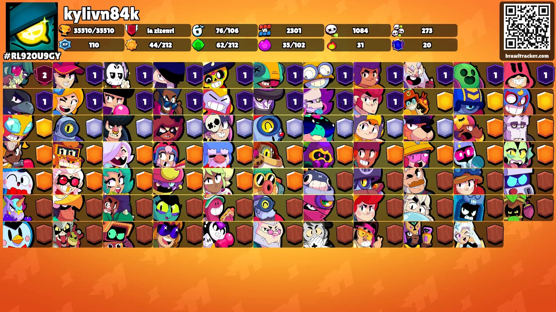kylivn84k's Ranks
