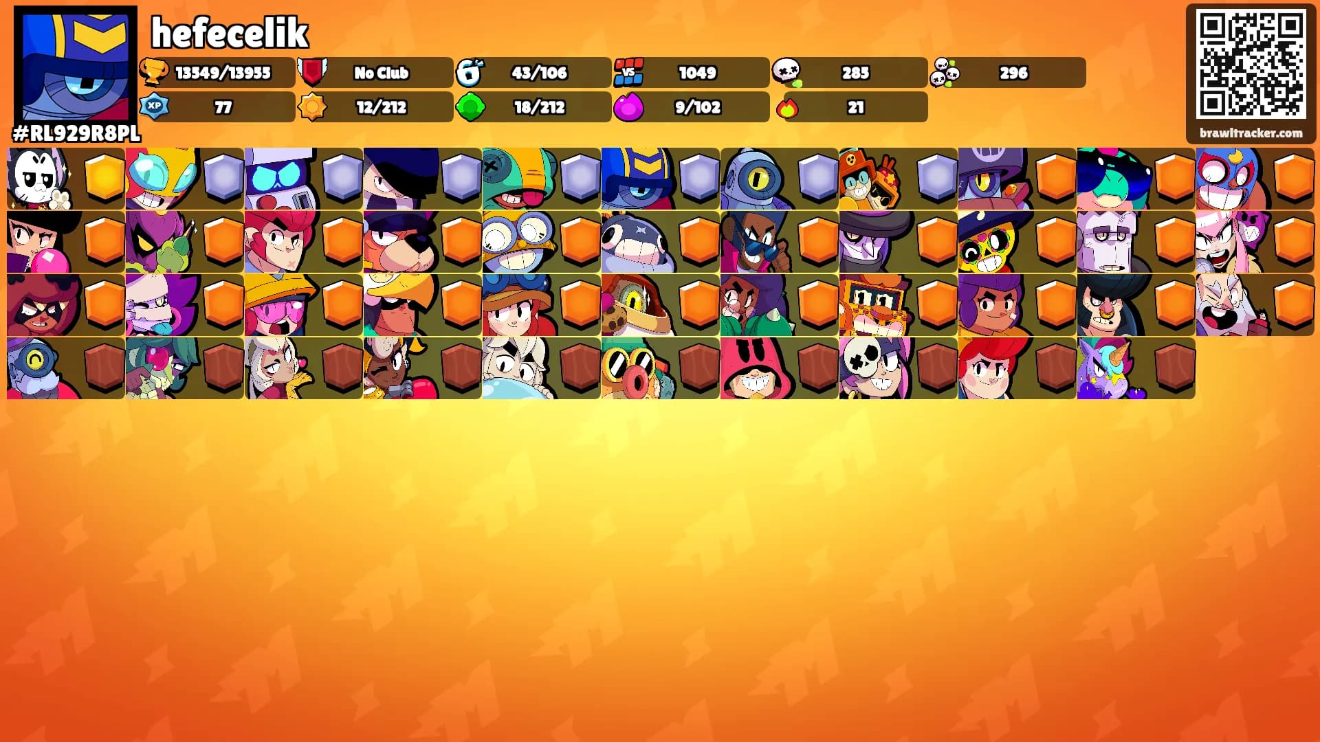 hefecelik's Ranks