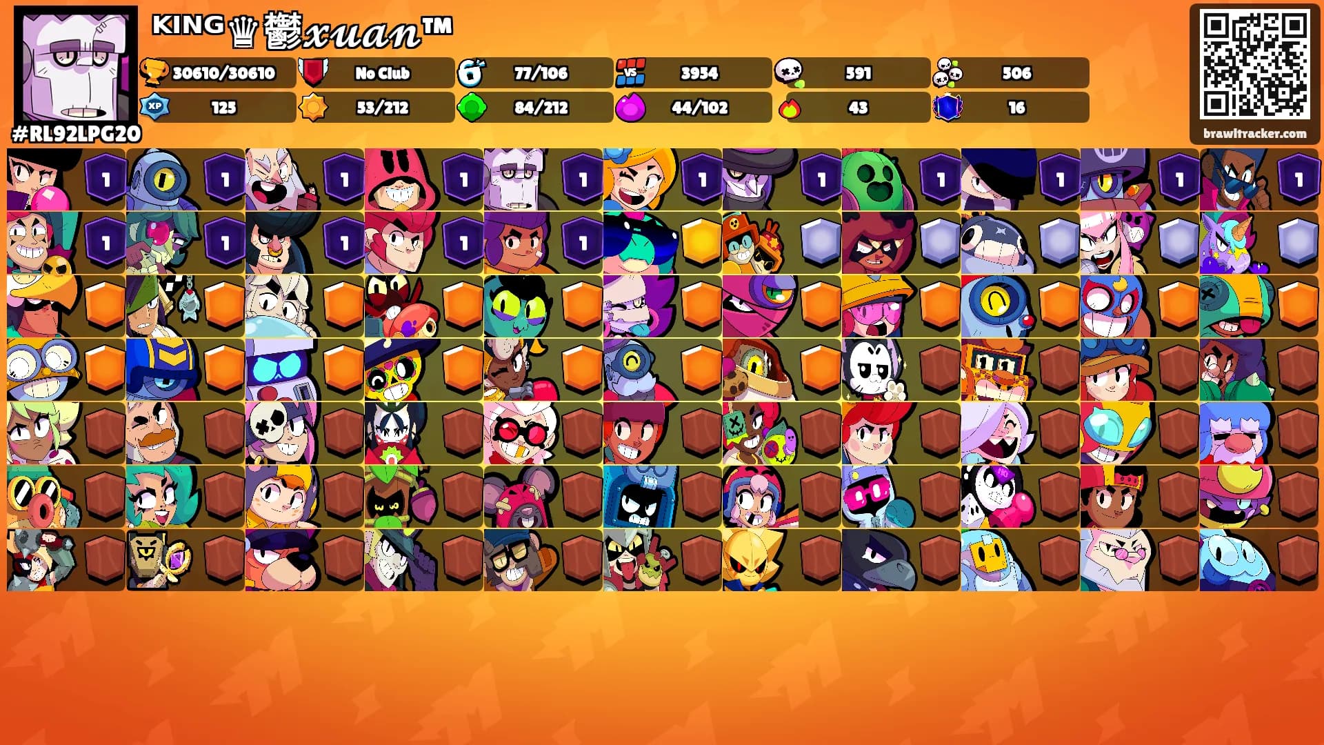ᴷᴵᴺᴳ♛鬱𝔁𝓾𝓪𝓷™'s Ranks