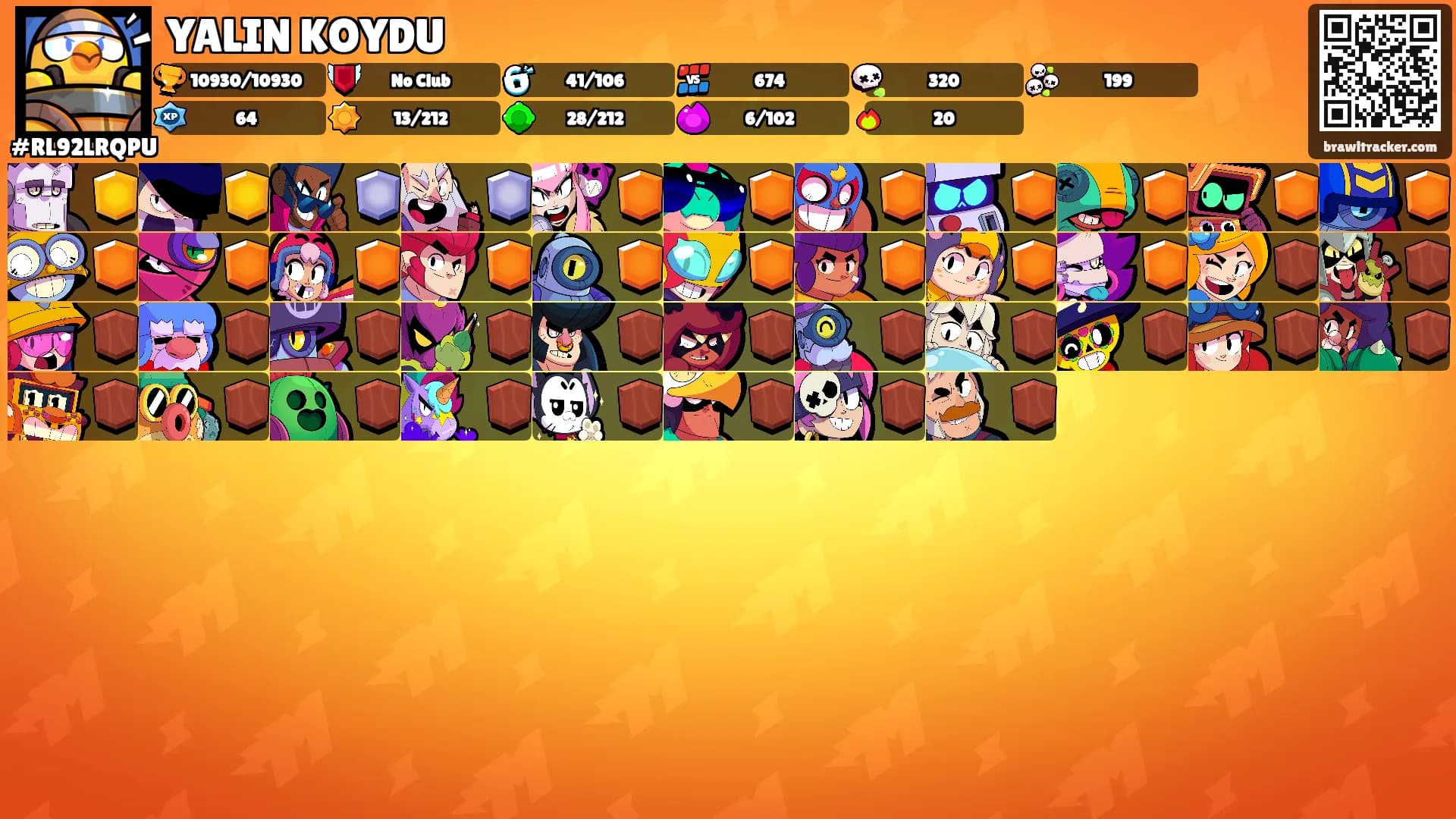 YALIN KOYDU's Ranks