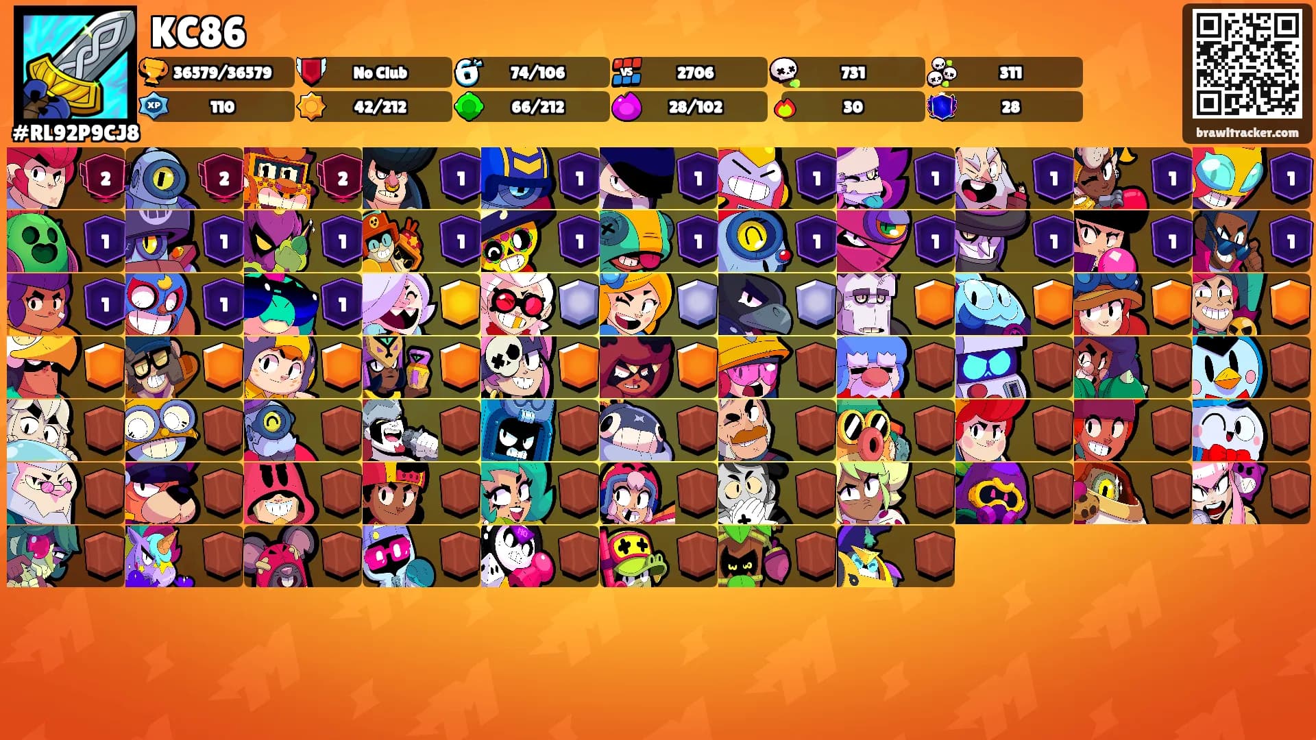 KC86's Ranks