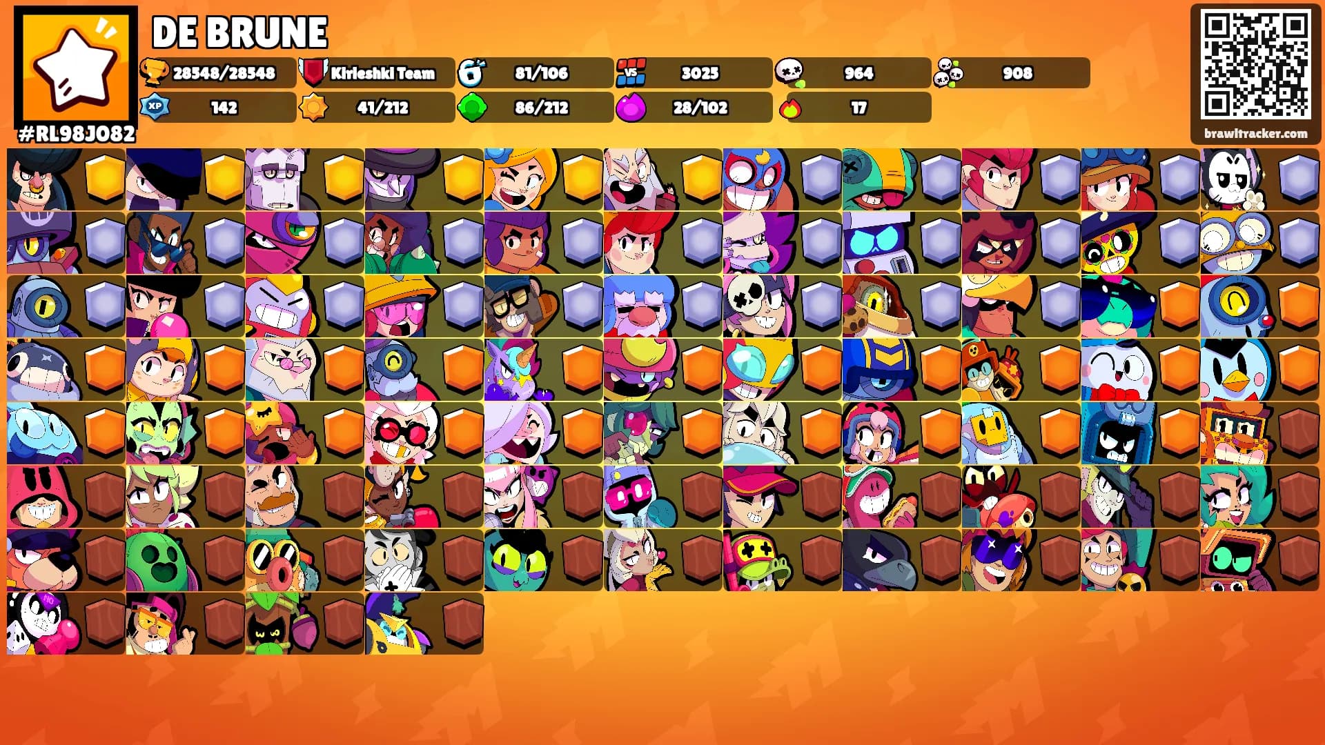 DE BRUNE's Ranks