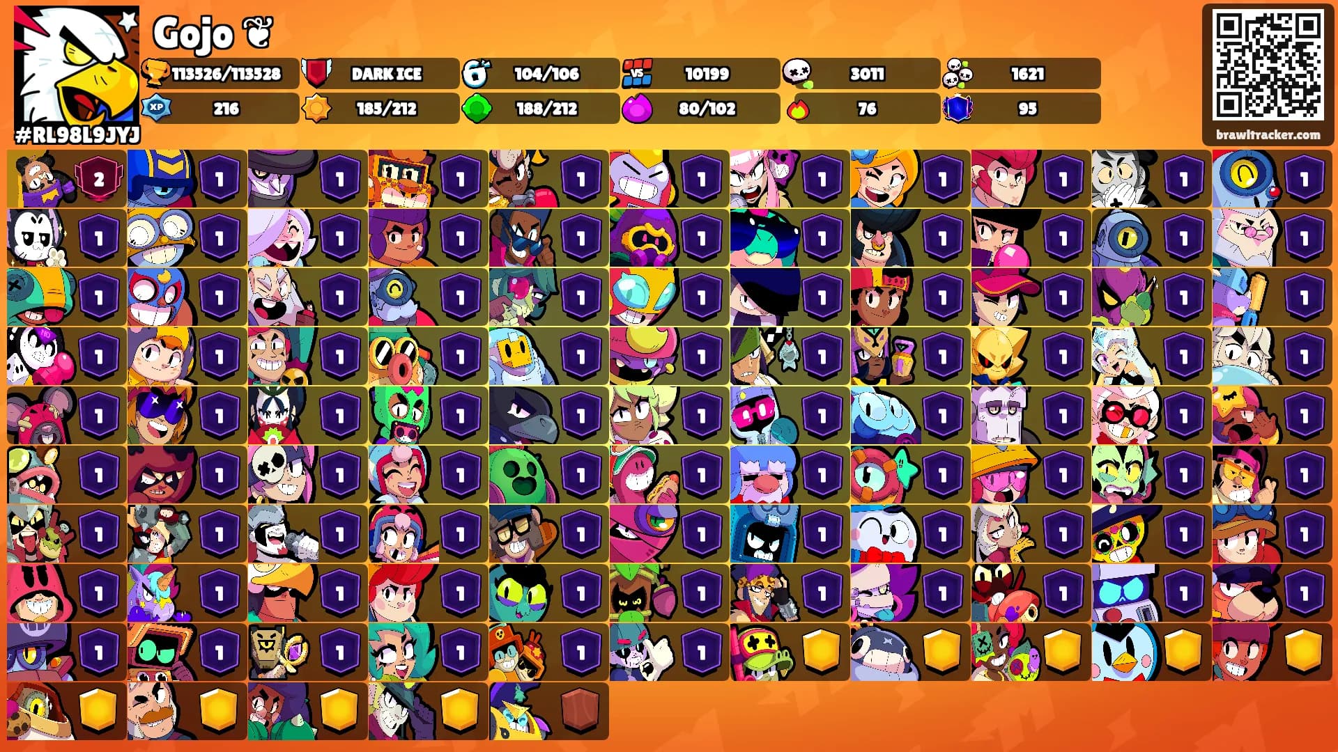 Gojo ❦'s Ranks