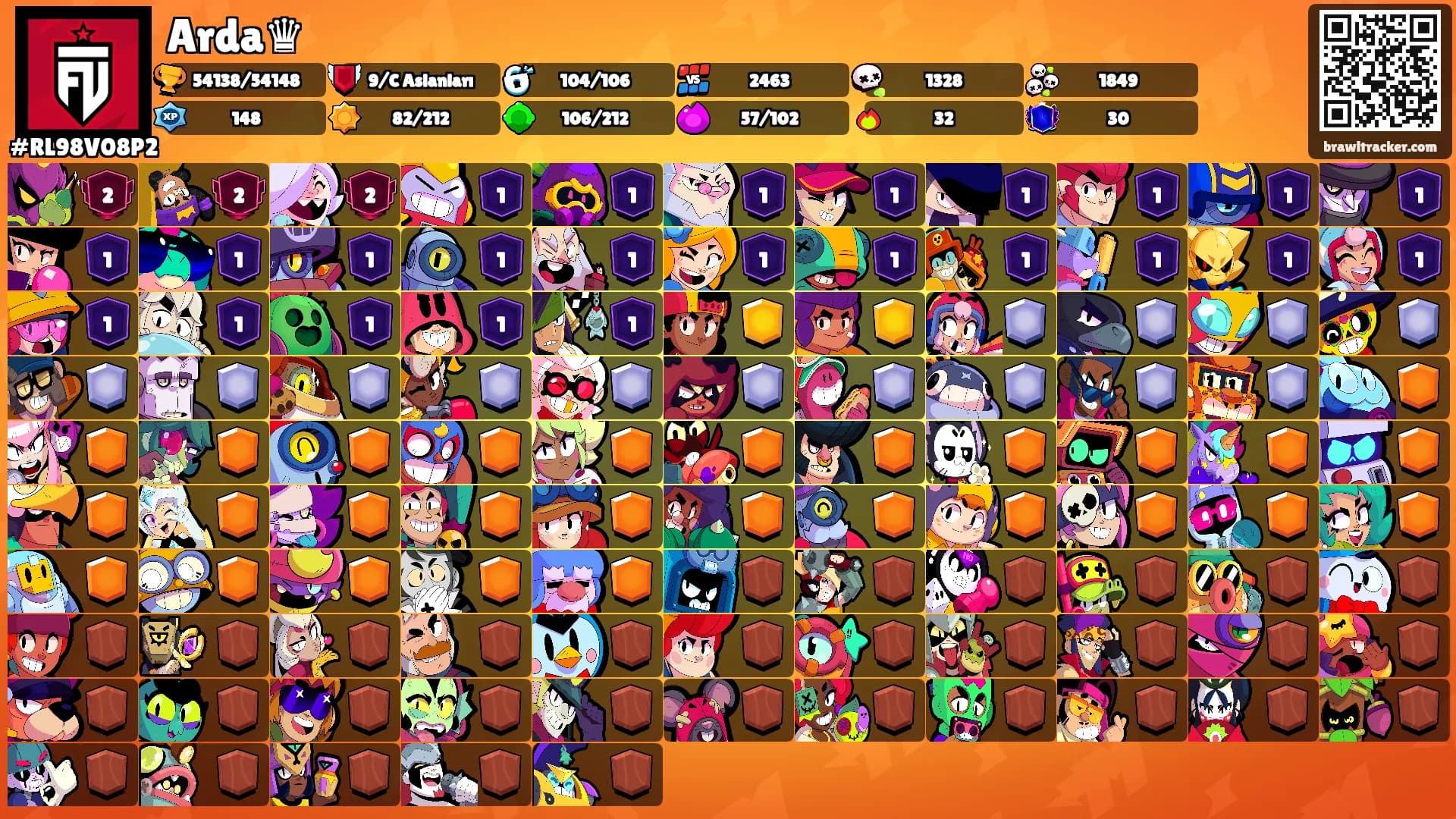 Arda♛'s Ranks