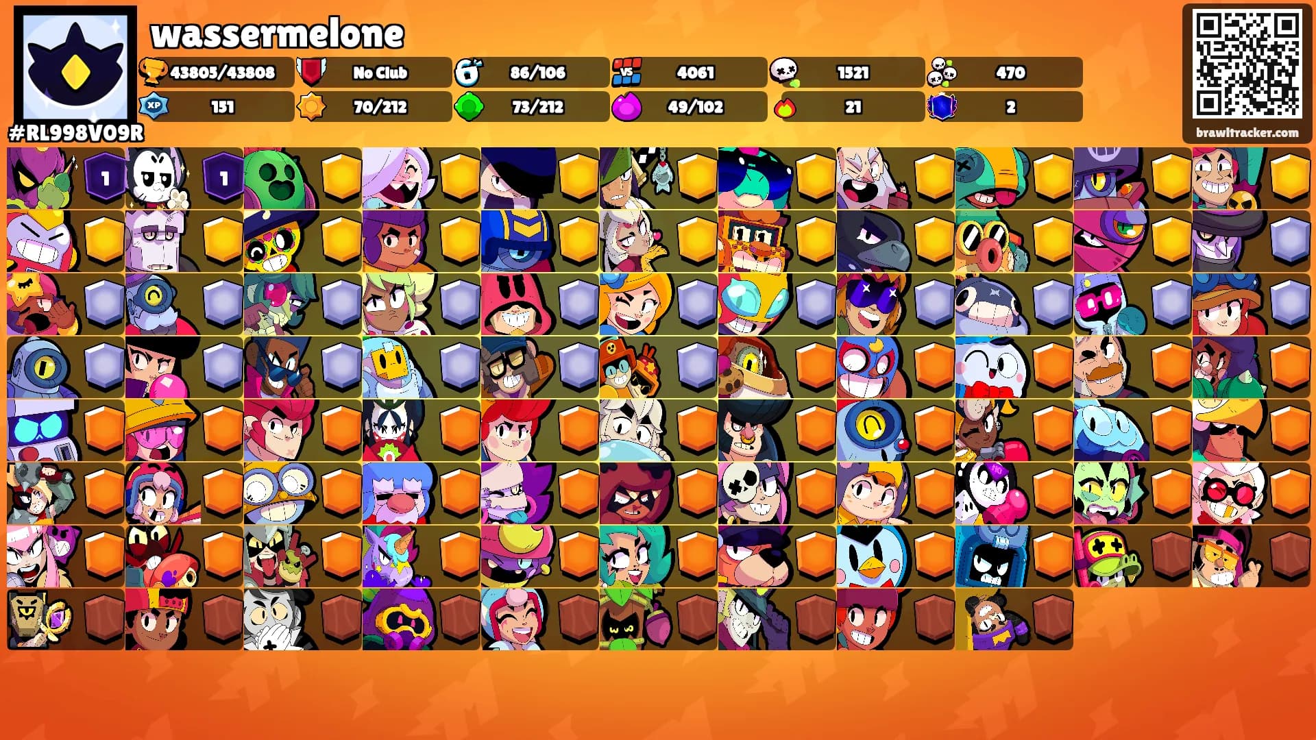 wassermelone's Ranks