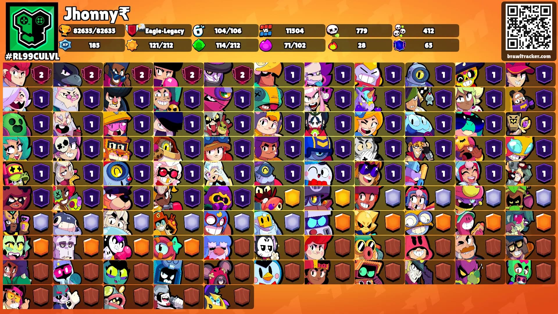 Jhonny₹'s Ranks