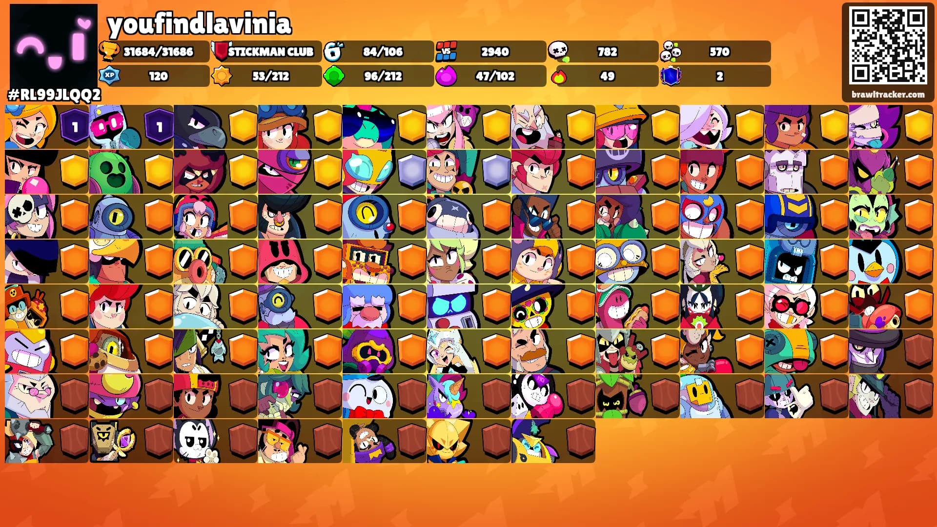 youfindlavinia's Ranks