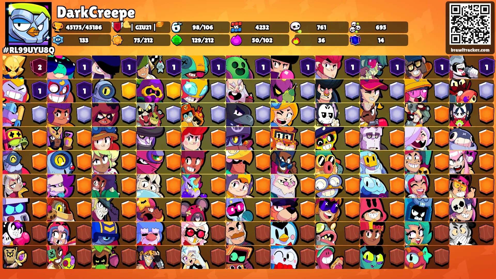DarkCreepe's Ranks