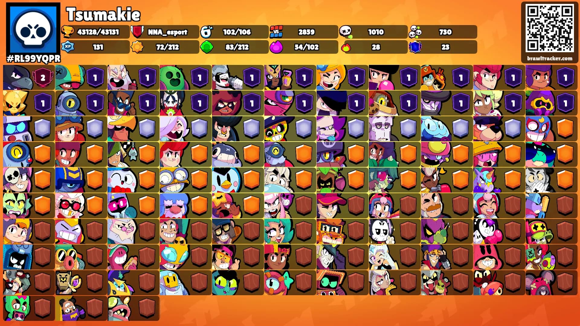 Tsumakie's Ranks