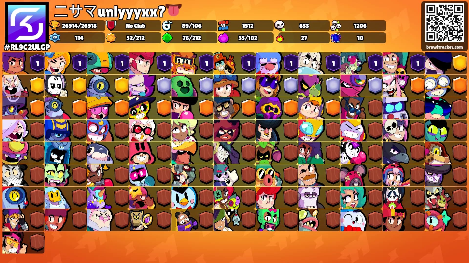 ニサマunlyyyxx?👅's Ranks