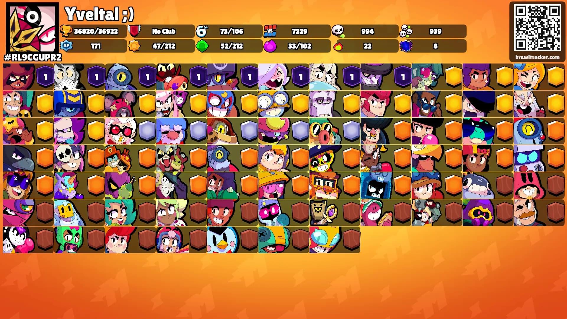 Yveltal ;)'s Ranks