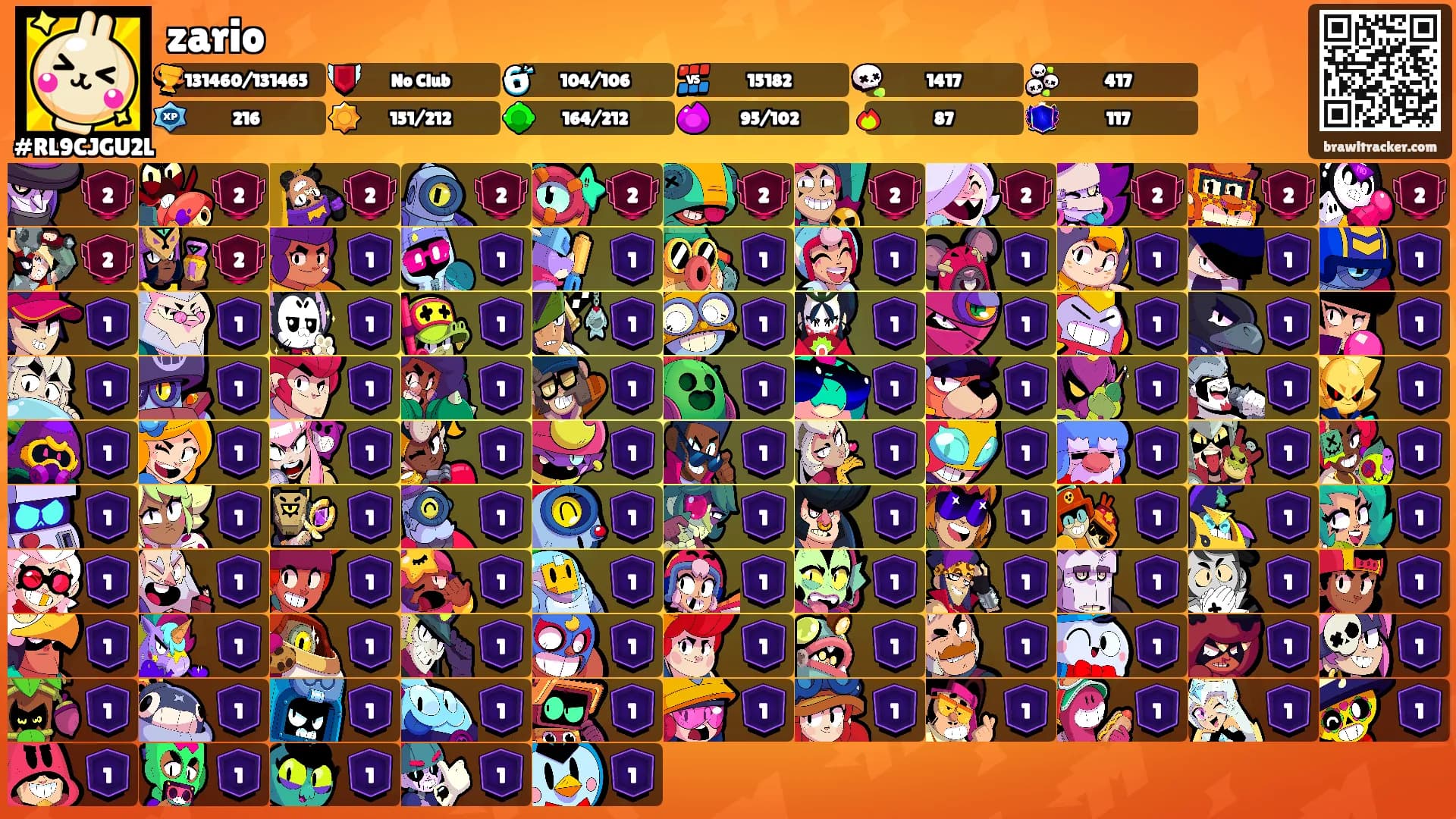 zario's Ranks