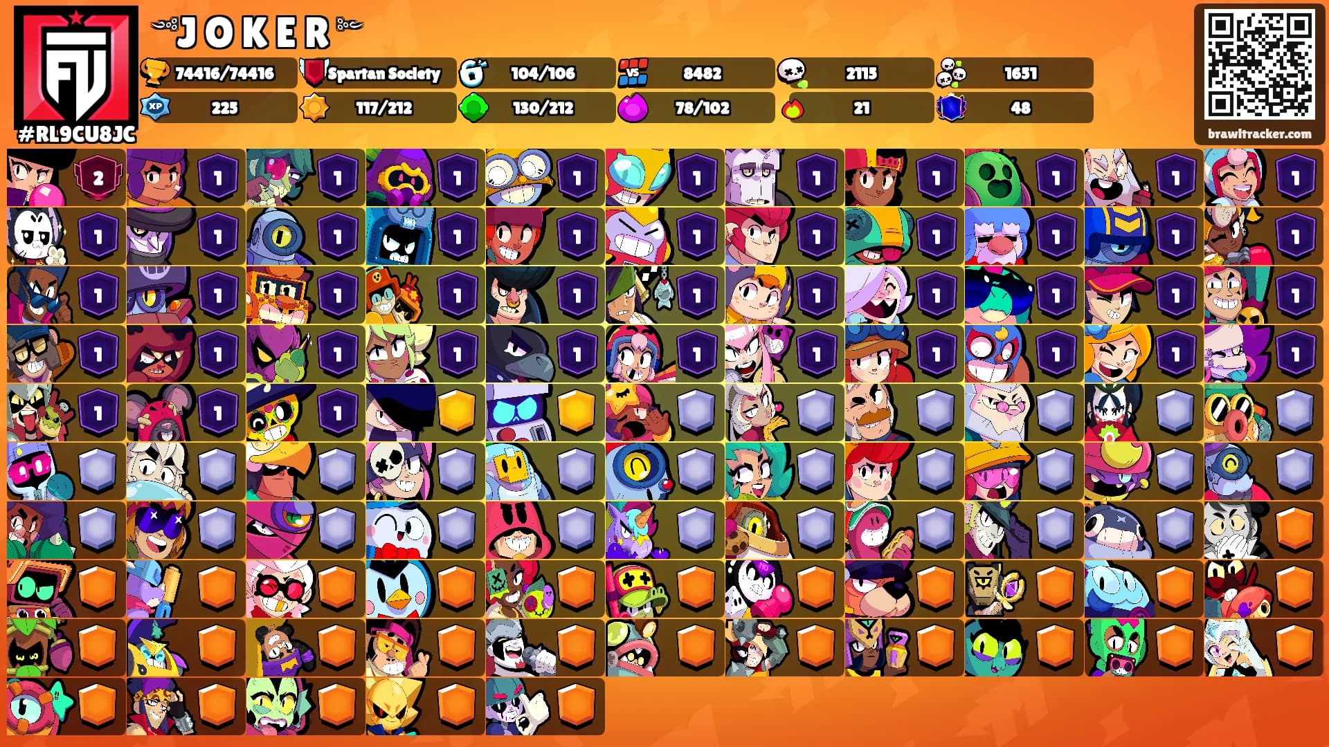 ༺J꙰O꙰K꙰E꙰R꙰༻'s Ranks