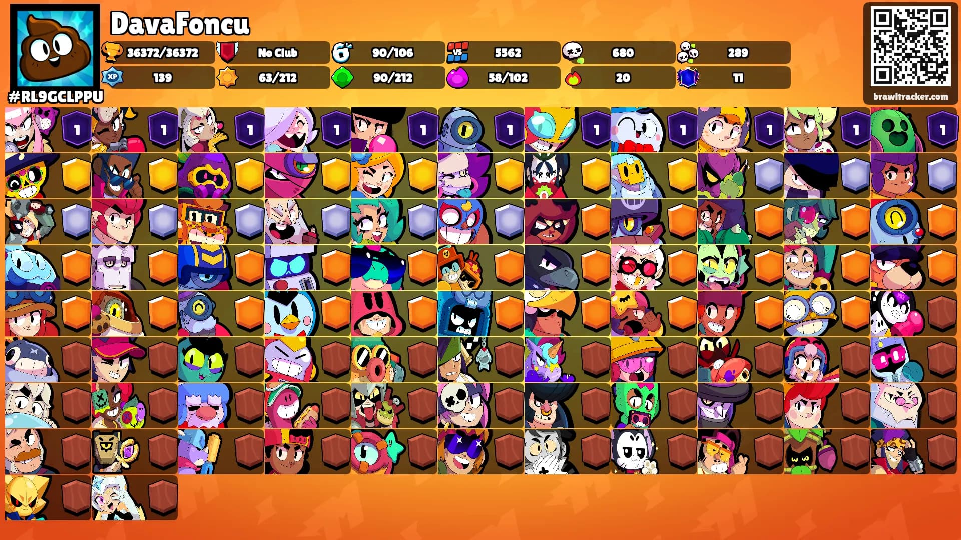 DavaFoncu's Ranks