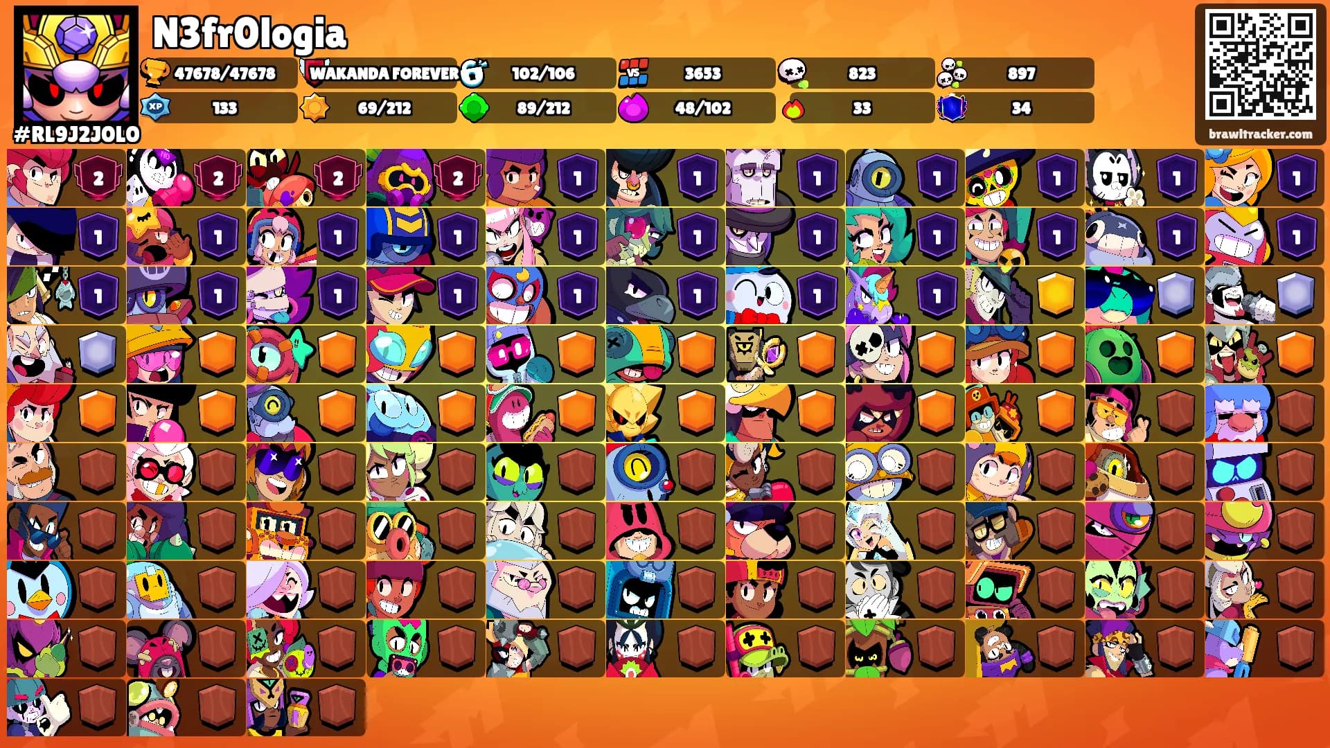 N3fr0logia's Ranks