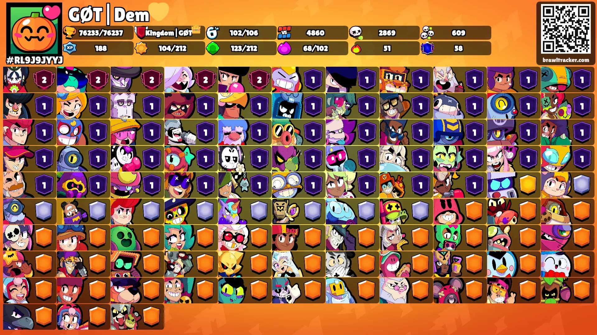 GØT|Dem💛's Ranks