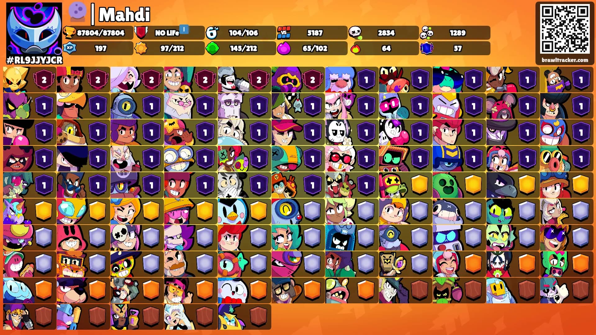 🔮|Mahdi's Ranks