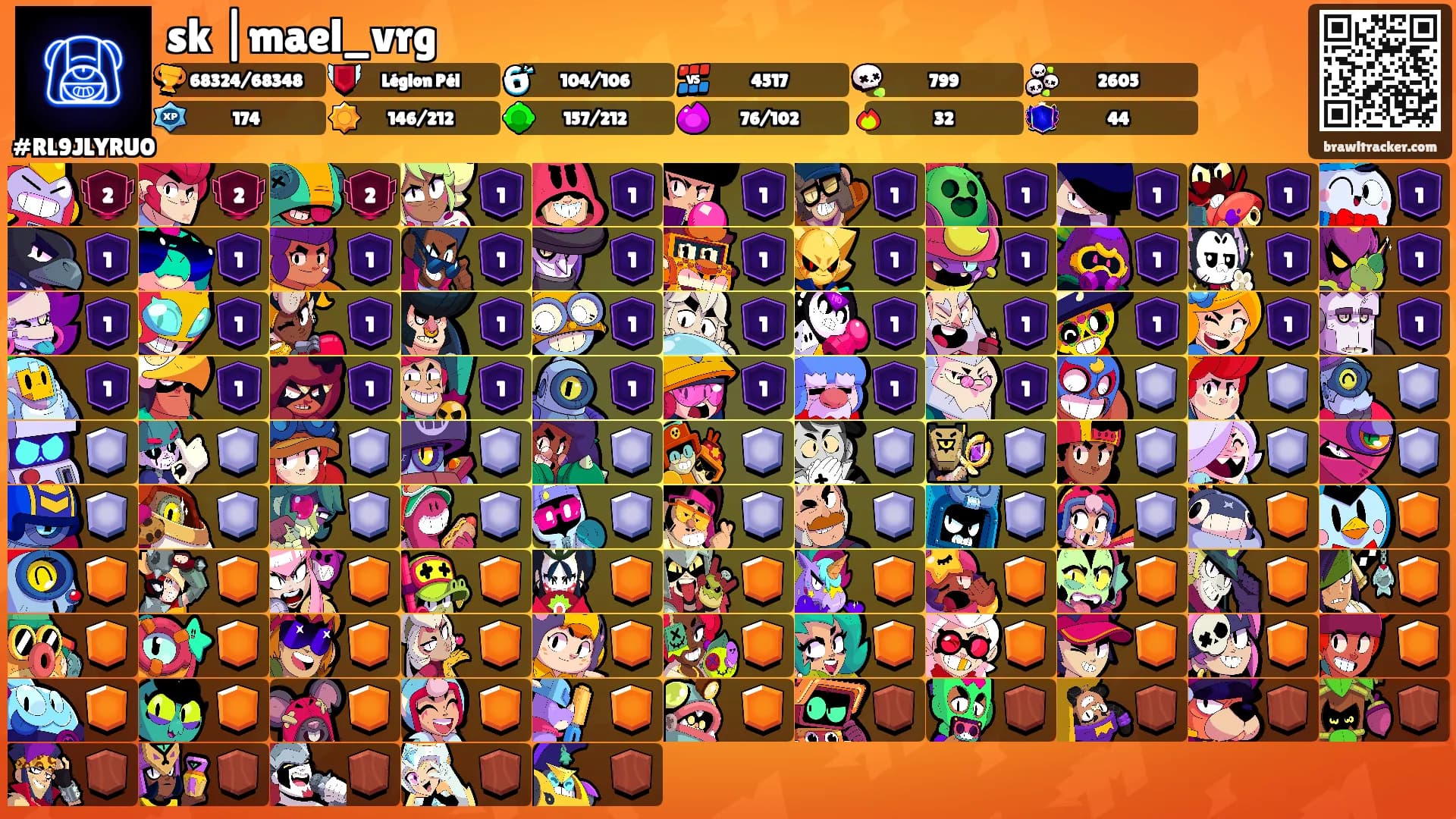 sk |mael_vrg's Ranks