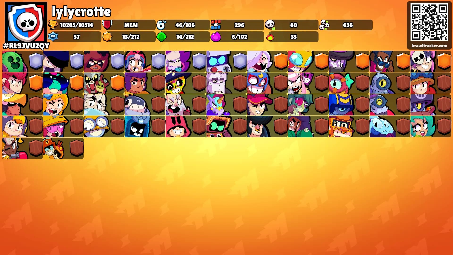 lylycrotte's Ranks