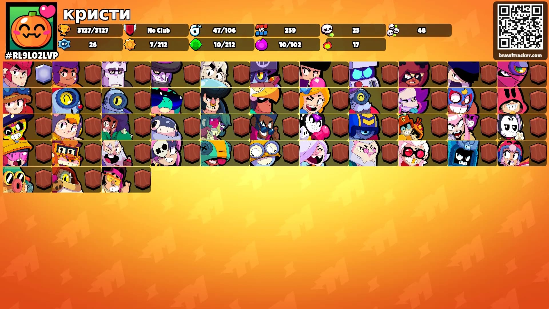 кристи's Ranks