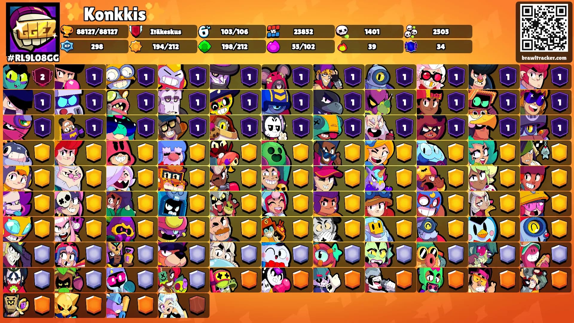 ✨Konkkis✨'s Ranks