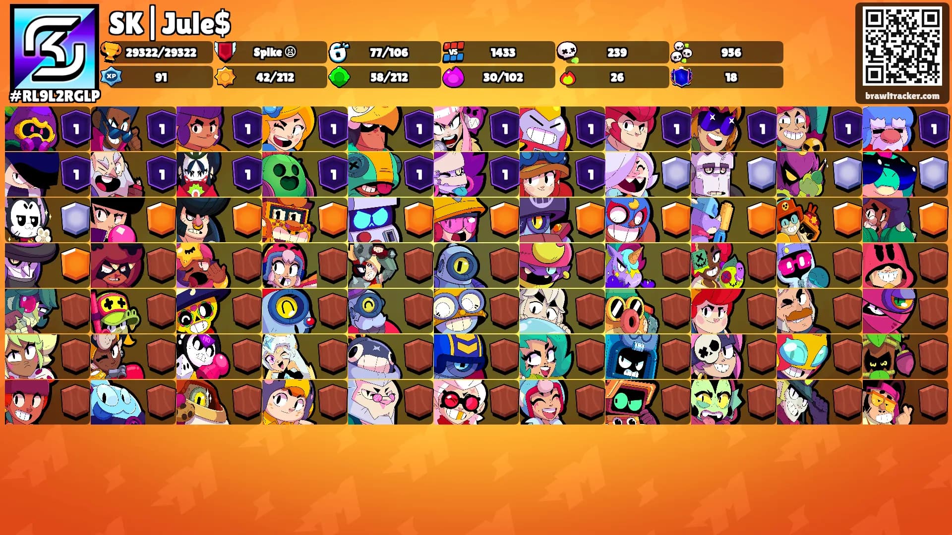 SK|Jule$'s Ranks
