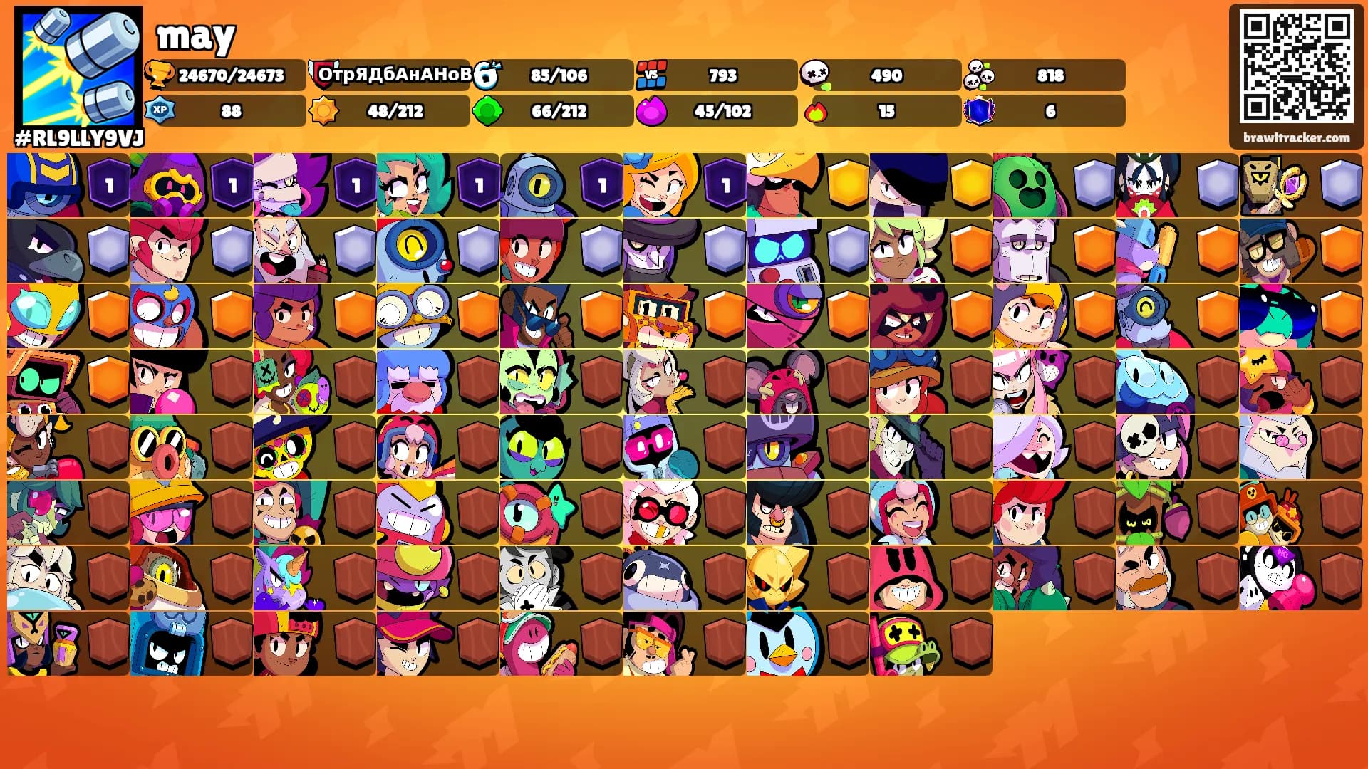 may's Ranks