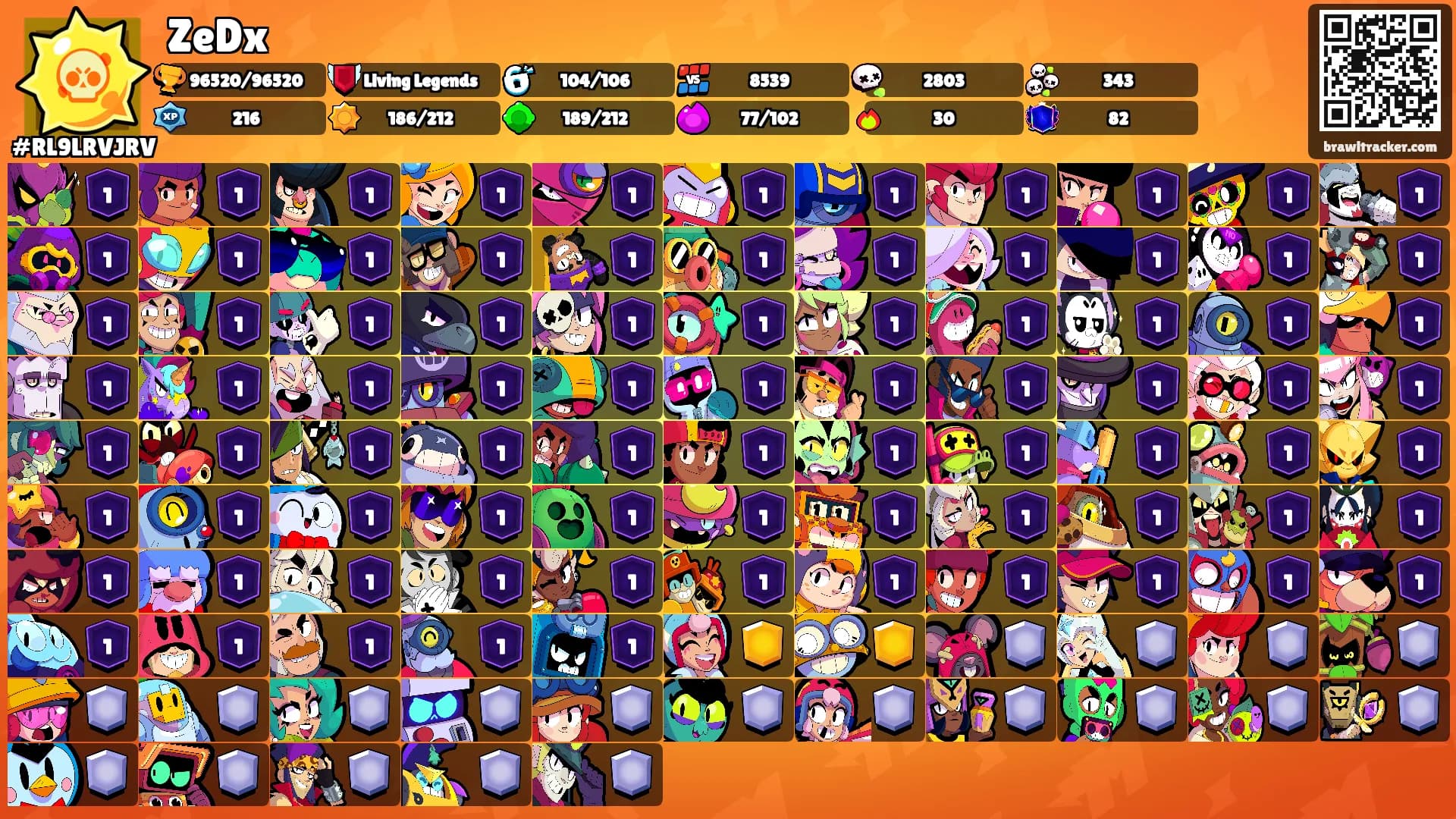 ZeDx's Ranks