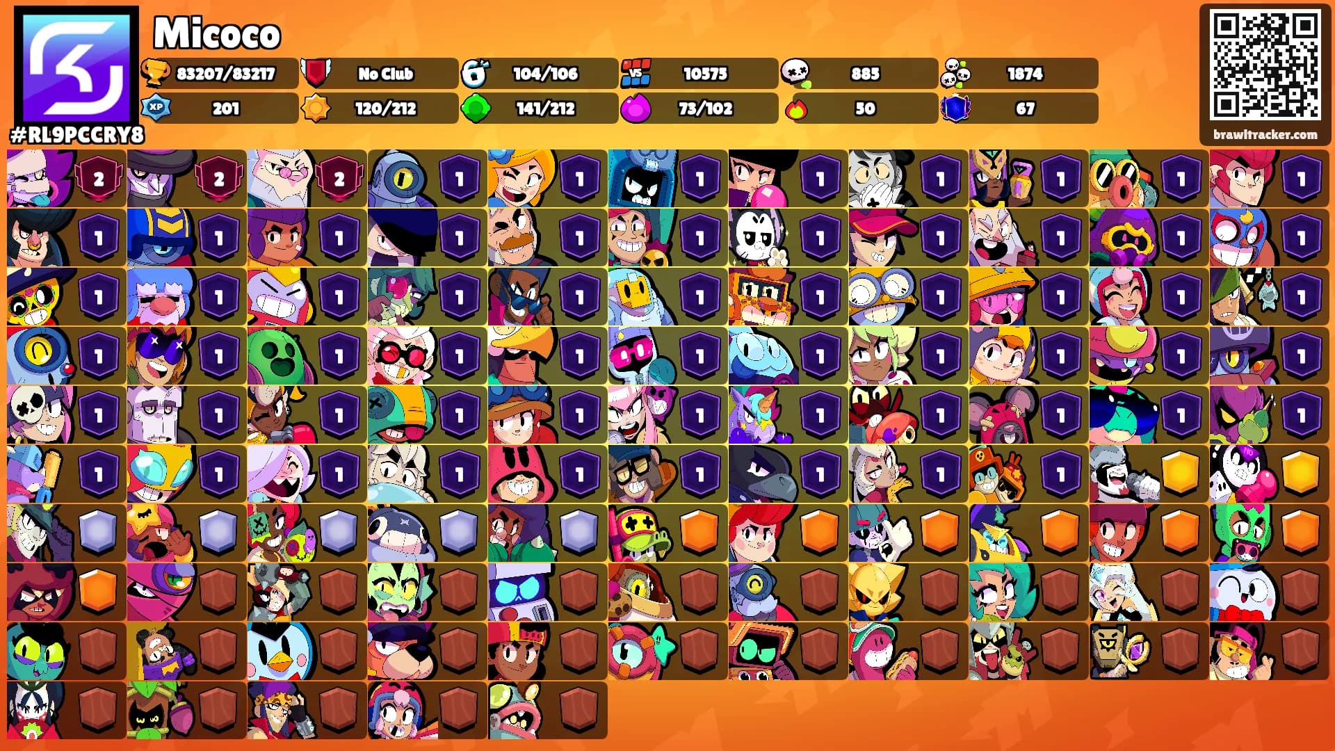 Micoco's Ranks