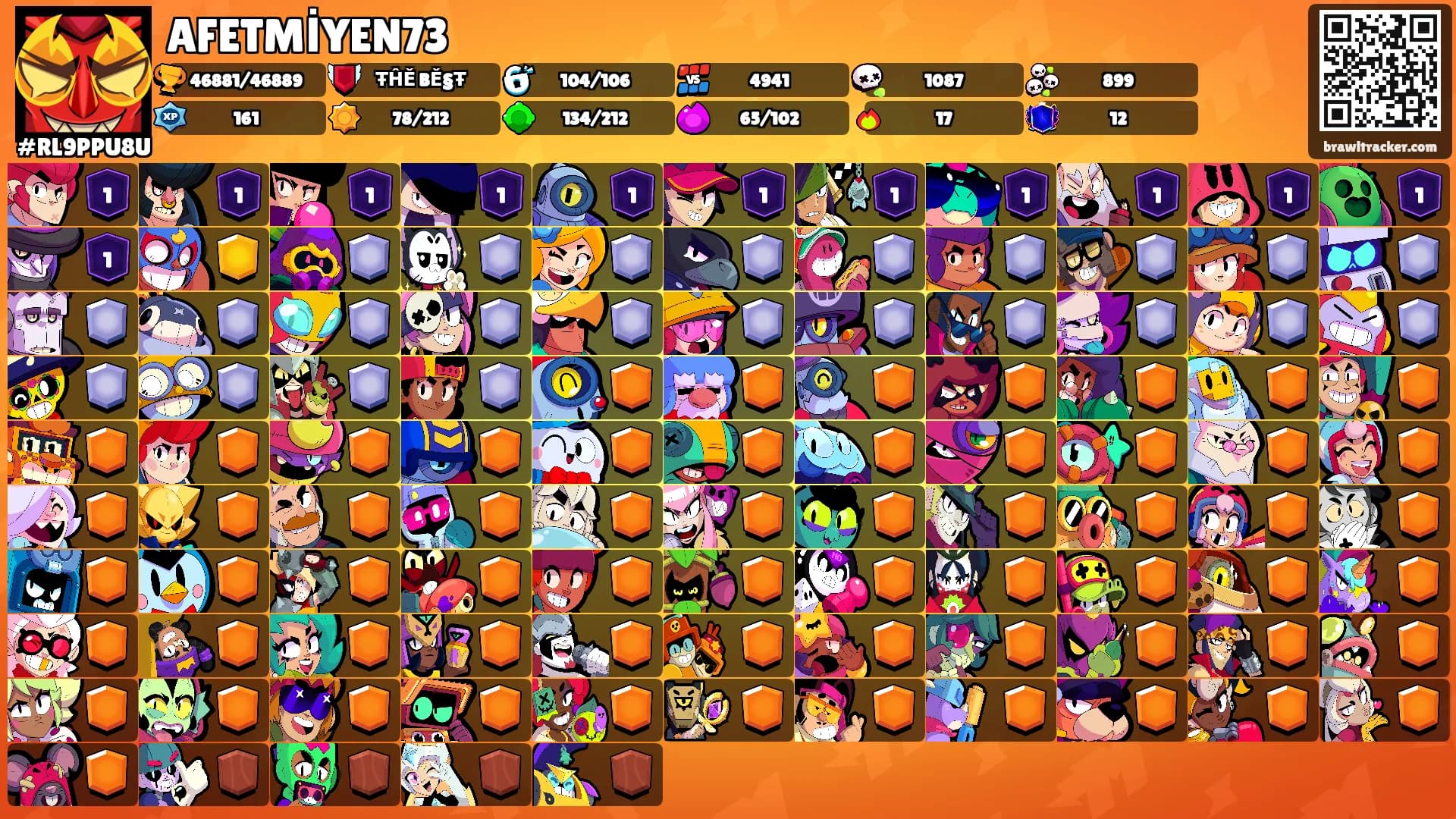 AFETMİYEN73's Ranks