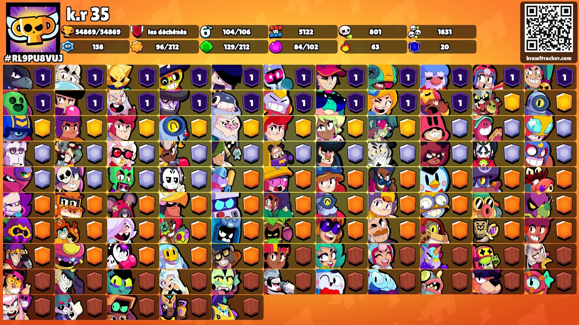 k.r 35's Ranks