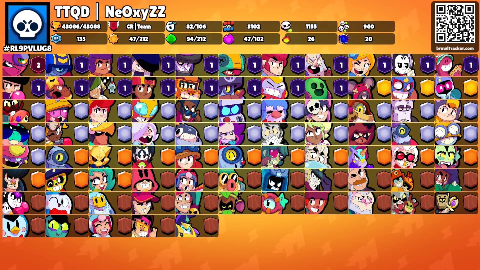 TTQD | NeOxyZZ's Ranks